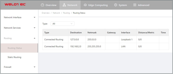 network_routing_status